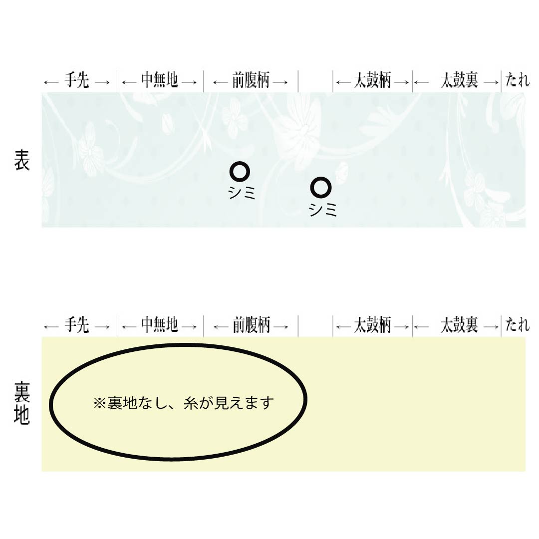 名古屋帯 ポリエステル Aランク 開き仕立て 曙色(あけぼのいろ) クローバー 夏帯 長尺 帯丈378cm 全通 カジュアル ピンク系 1124013233313