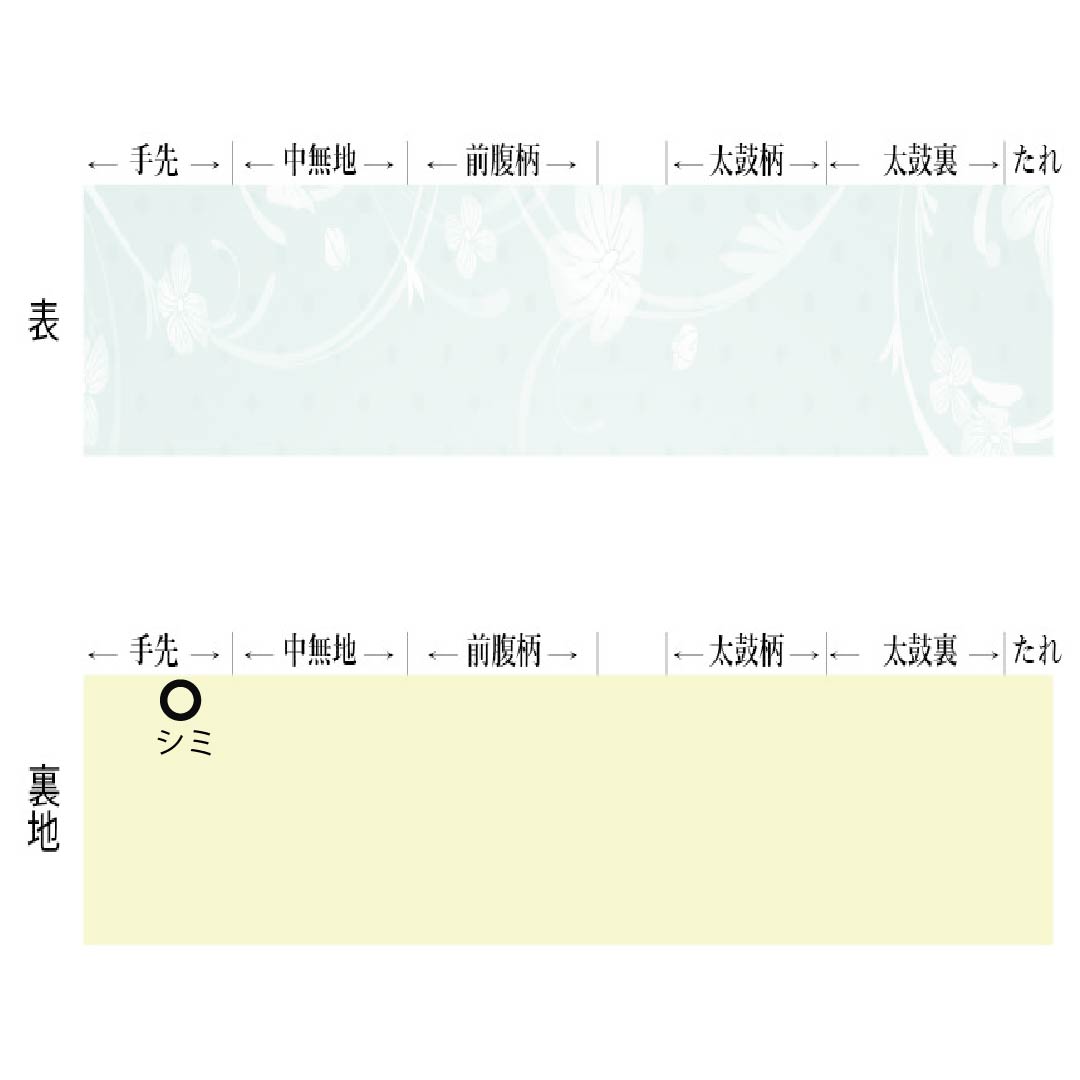 名古屋帯 正絹 Sランク 開き仕立て 長春色(ちょうしゅんいろ) 変わり絽 波線 夏帯 帯丈375cm 六通 カジュアル ピンク系 1124013272313