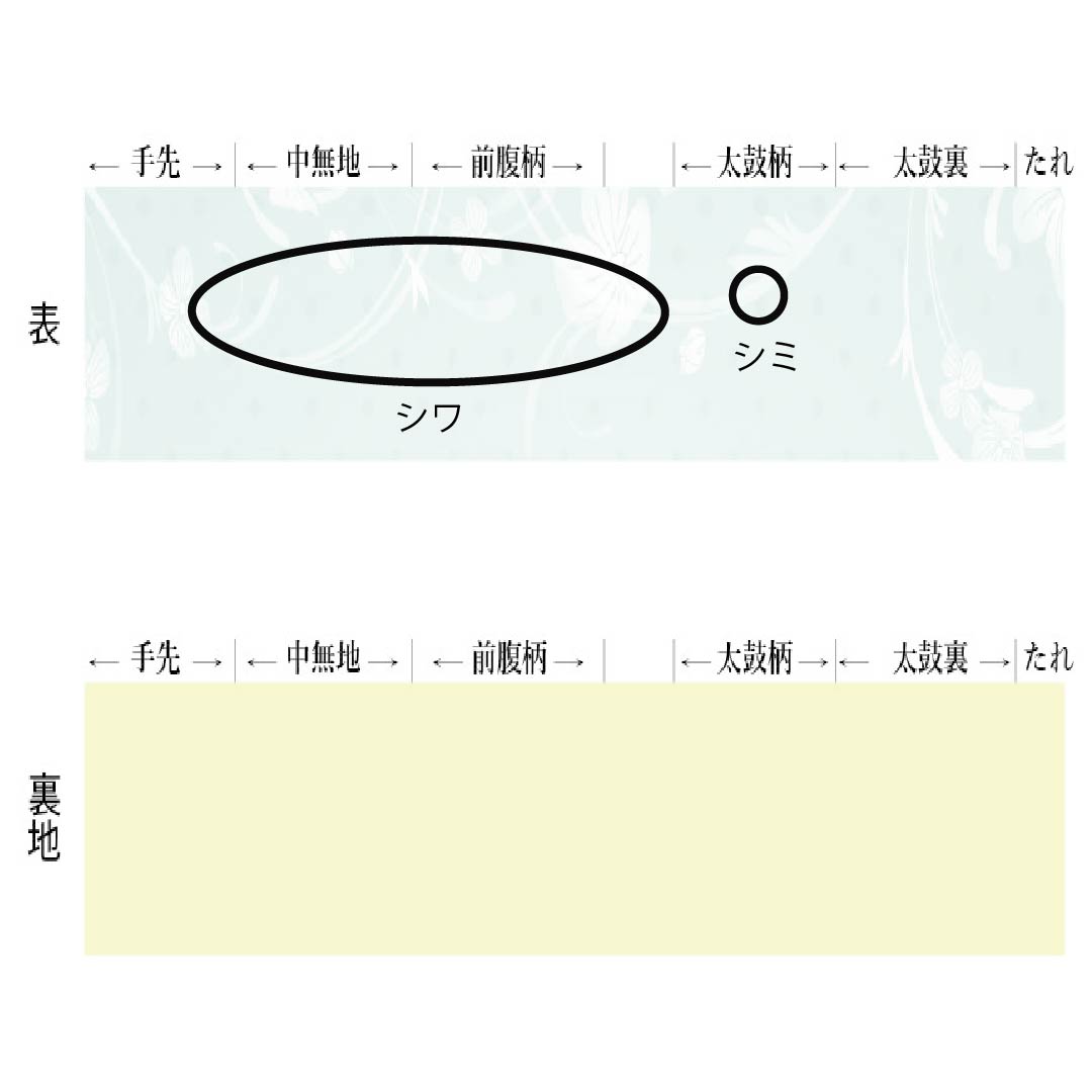 名古屋帯 正絹 Aランク 名古屋仕立て 鉄紺色(てつこんいろ) 夏帯 茶道 茶碗 帯丈358cm ポイント柄 カジュアル 紺系 1124012843318