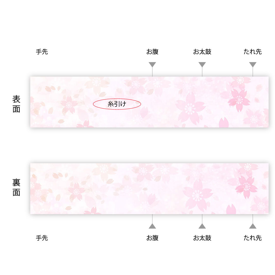 袋帯 風景画 帯丈424cm 正絹 Aランク 六通 フォーマル 緑系 1123000813319
