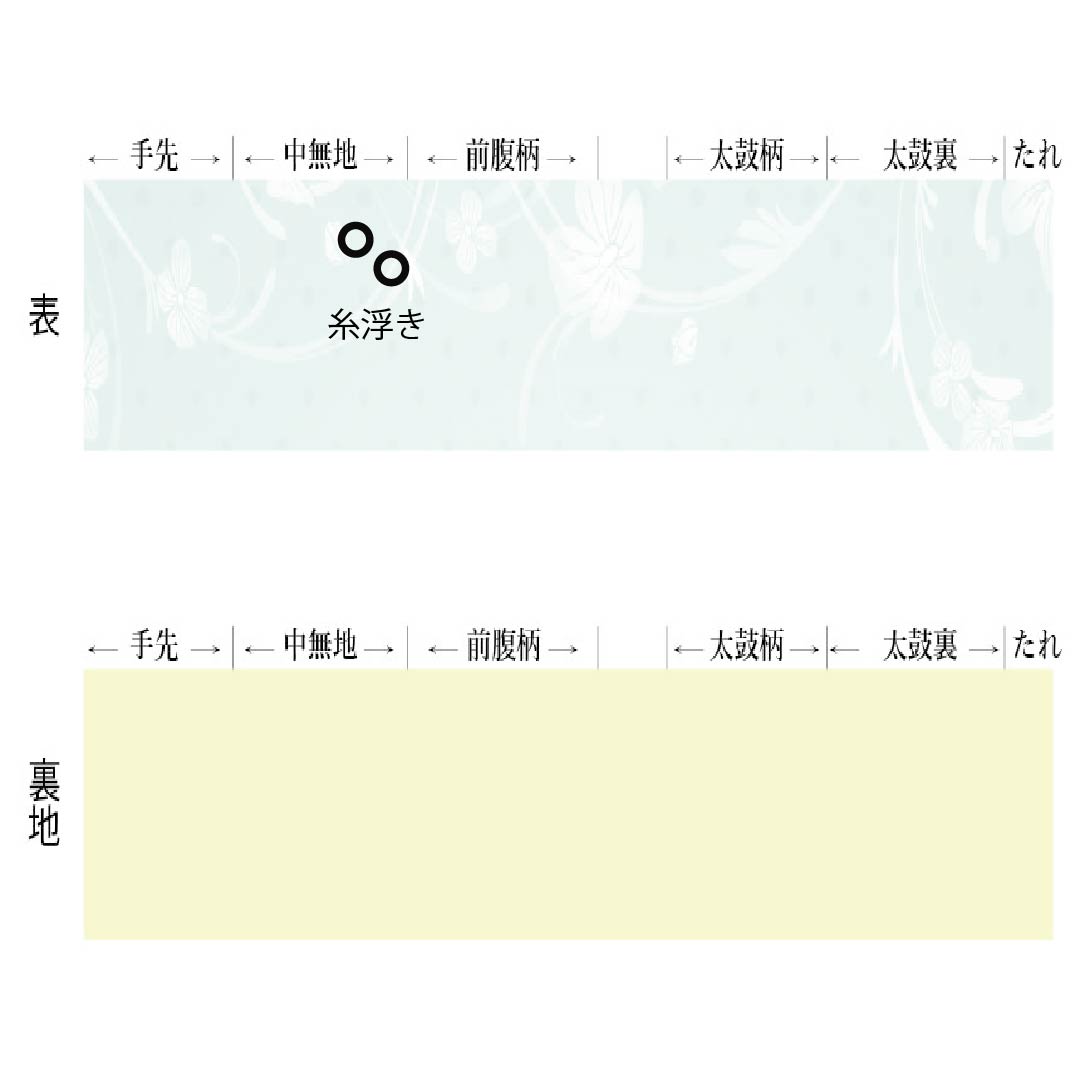 （新品）半幅帯 ポリエステル NEWランク 梅谷渋色（うめやしぶいろ） 鳩羽色（はとばいろ） 市松模様 菱つなぎ リバーシブル 帯丈404cm 茶系 1125006301414