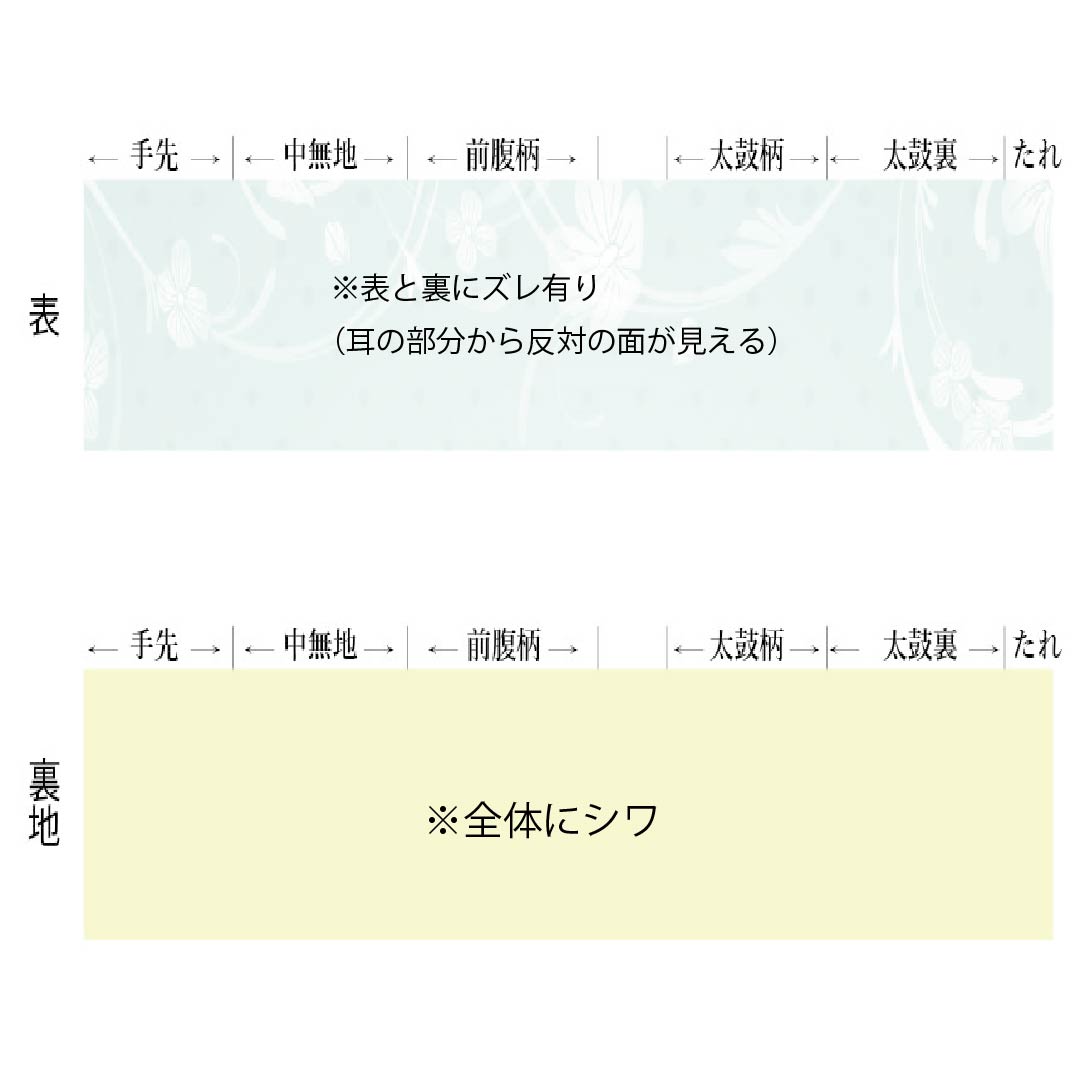 半幅帯 ポリエステル Aランク 黒色（くろいろ） 真紅色（しんくいろ） 縞模様 帯丈357cm 黒系 1125005743310