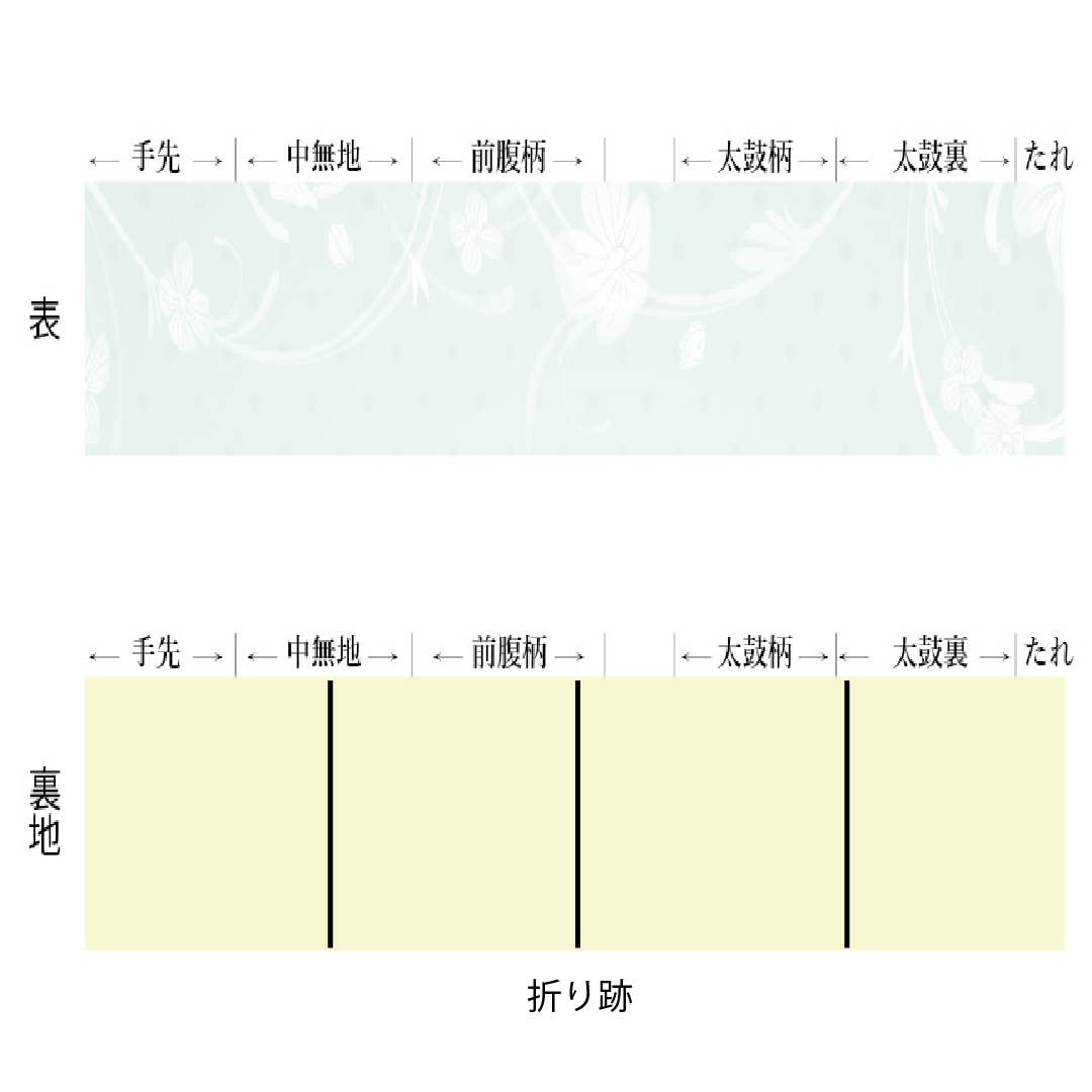 半幅帯 ポリエステル Sランク 桃尻色（ももじりいろ） 路考茶色（ろこうちゃいろ） 幾何学模様 リバーシブル 帯丈396cm 茶系 1125005602314