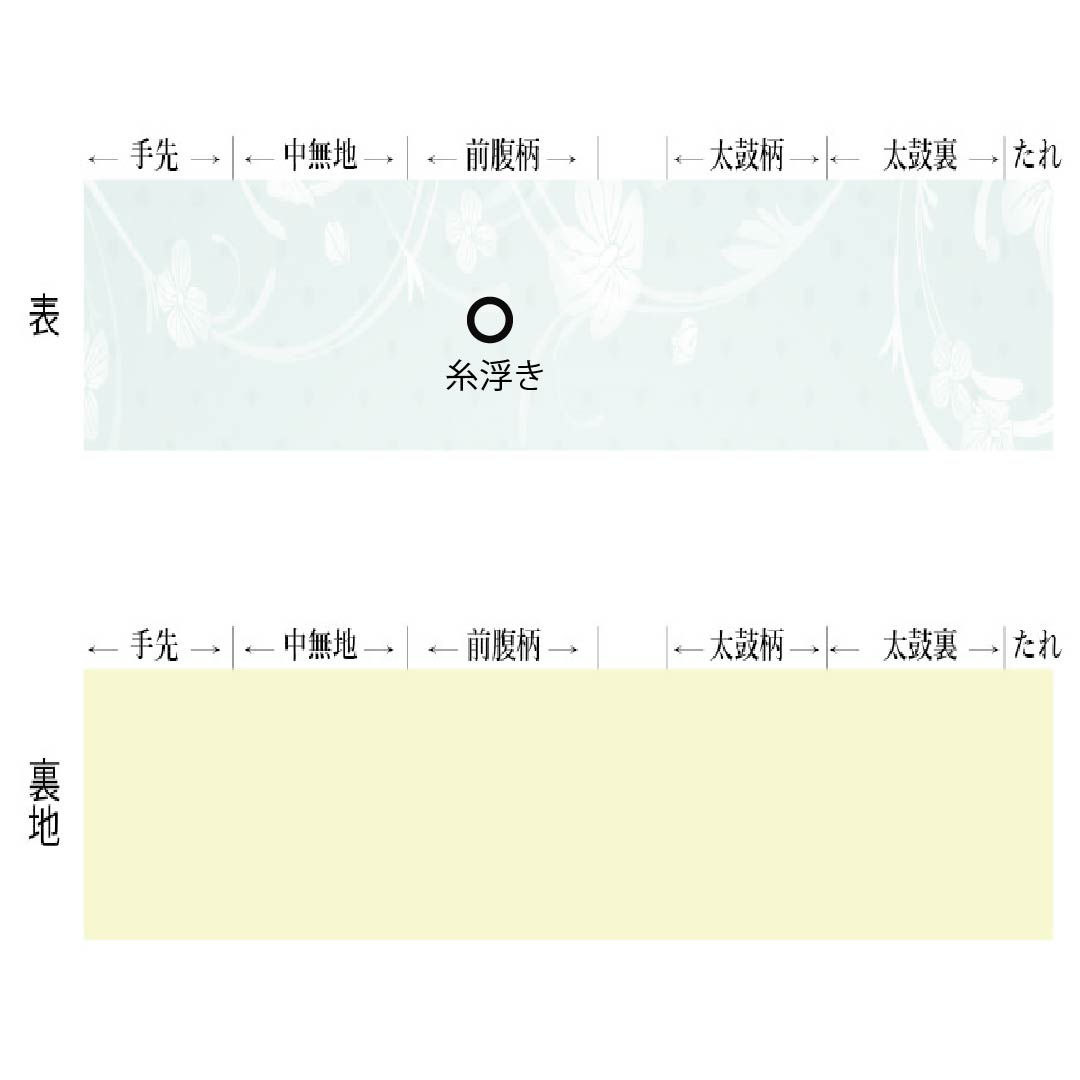 （新品）半幅帯 ポリエステル NEWランク 朧花色（おぼろばないろ） 深藍色（ふかきあいいろ） 縞 薔薇 市松 リバーシブル 帯丈393cm 青系 1125006191317