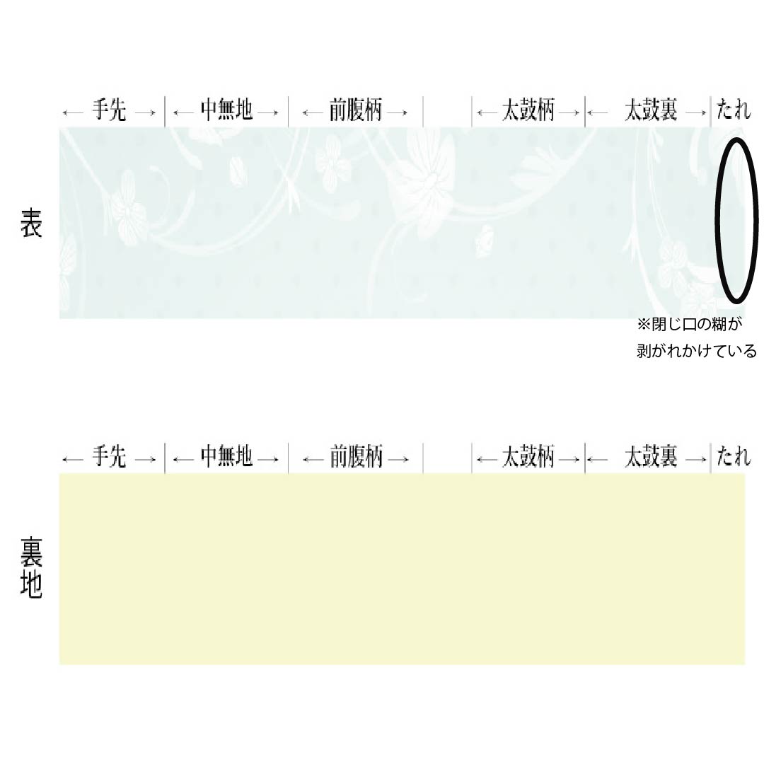 半幅帯 ポリエステル Sランク 生成り色（きなりいろ） 卵色（たまごいろ） 桜 幾何学模様 リバーシブル 広幅 帯丈389cm ベージュ系 1125005642325