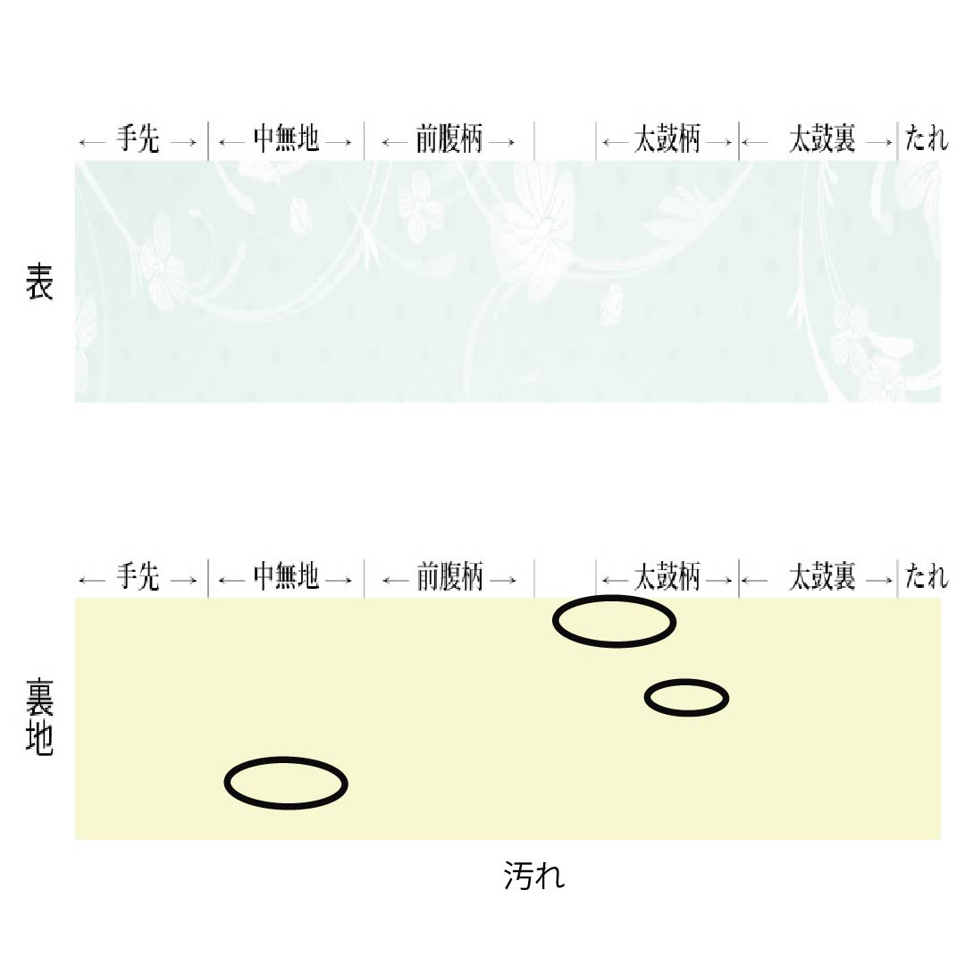 半幅帯 ポリエステル Aランク 黒色（くろいろ） 薄墨色（うすずみいろ） 芝草 市松 モノトーン 帯丈396cm 黒系 1125005733310