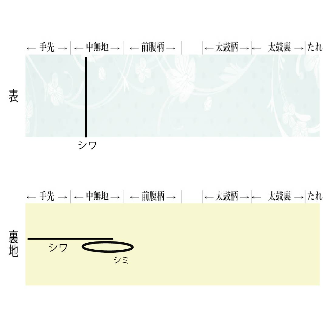 半幅帯 ポリエステル Aランク 蕎麦切色（そばきりいろ） 溜色（ためいろ） こむさでもーど 縞 花 市松 帯丈404cm グレー系 1125005713422