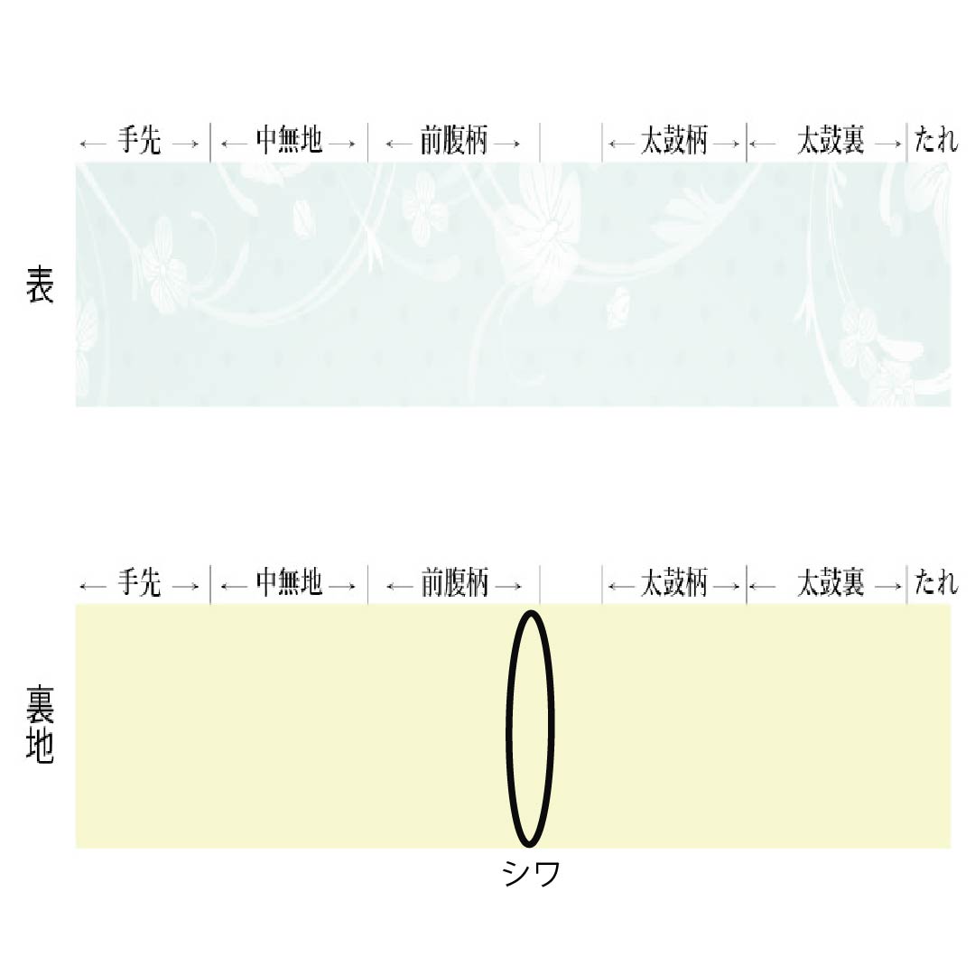 半幅帯 ポリエステル Aランク 具墨色（ぐずみいろ） モノトーン グラデーション 花柄 縞模様 リバーシブル 帯丈405cm グレー系 1125005653422