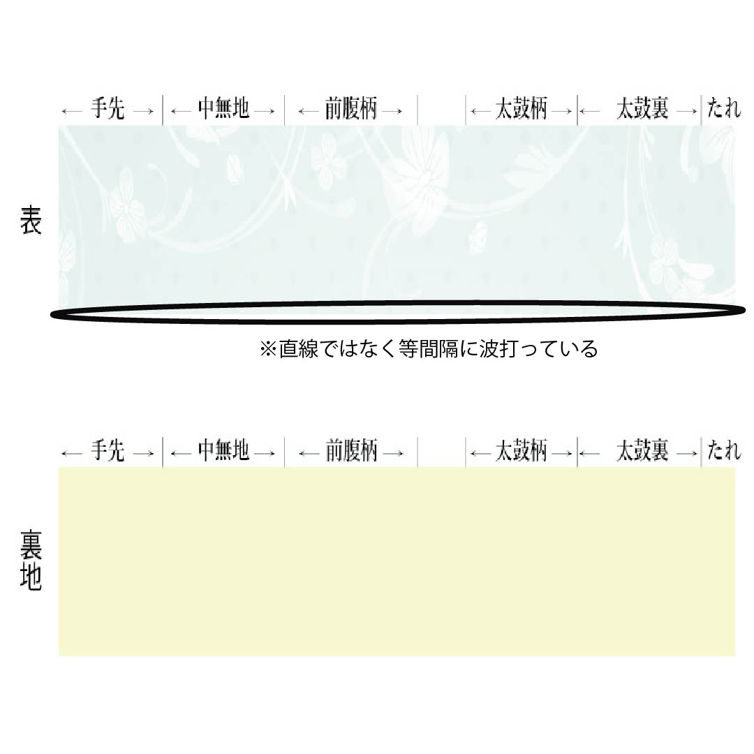 （新品）半幅帯 ポリエステル NEWランク 滅紫色（けしむらさきいろ） 立涌模様 小桜 グラデーション 広幅 リバーシブル 帯丈398cm 紫系 1125006331320