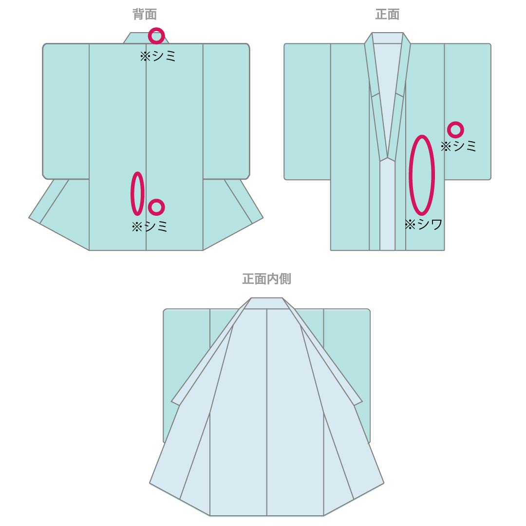 浴衣 木綿 Aランク 身丈161.5cm 裄丈64.5cm 退紅色（あらそめいろ） 桜 単衣 ピンク系 1118007493413