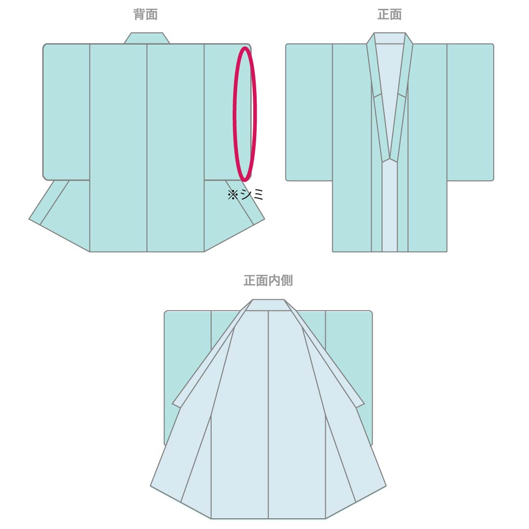 メンズ襦袢 ポリエステル Aランク 身丈135cm 裄丈64cm 深川御納戸色（ふかがわおなんどいろ） 無地 袷 緑系 1140000823319