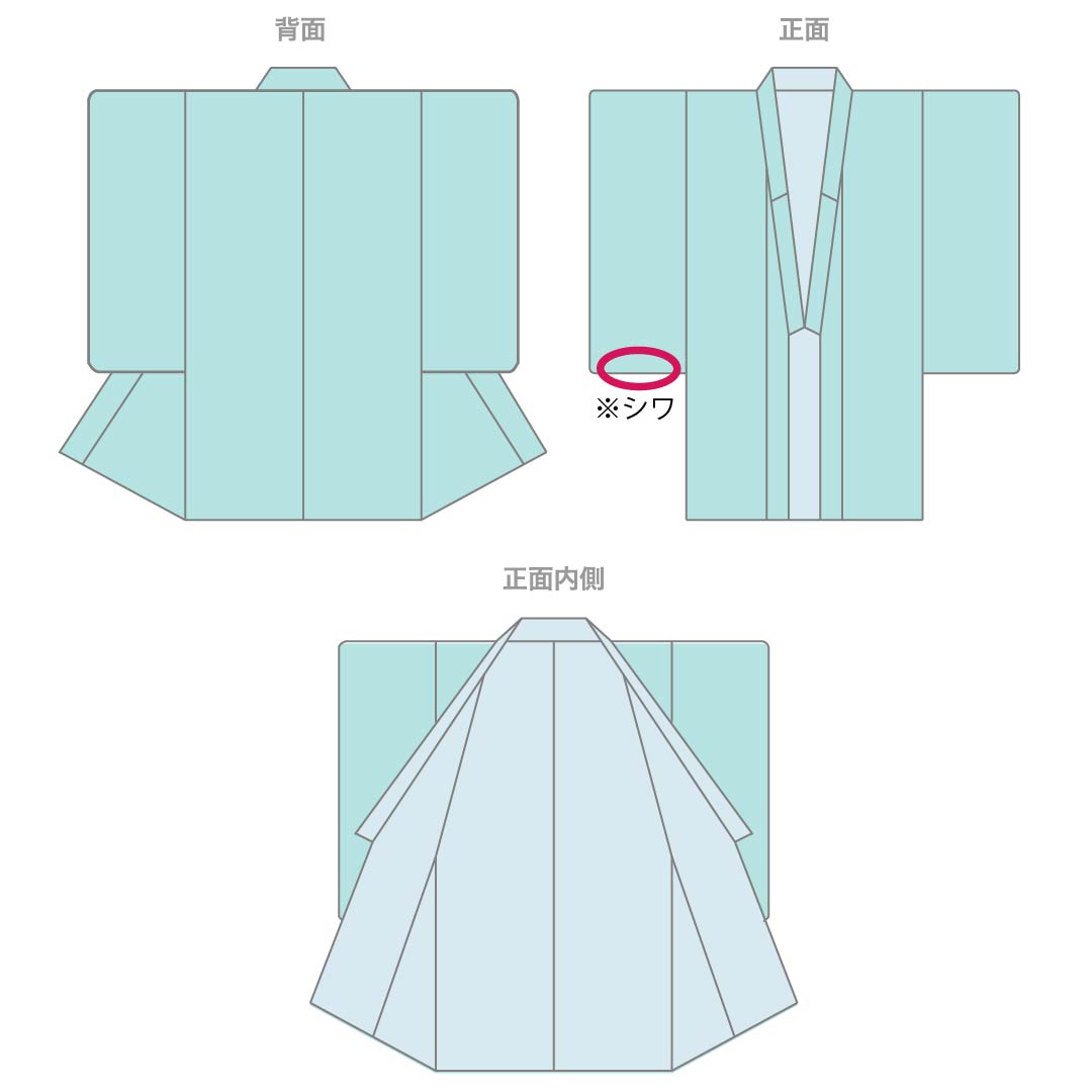 色無地 正絹 Sランク 身丈168cm 裄丈67cm 秘色（ひそく） 紋意匠 小花 一つ紋 袷 水色系 1114003082524