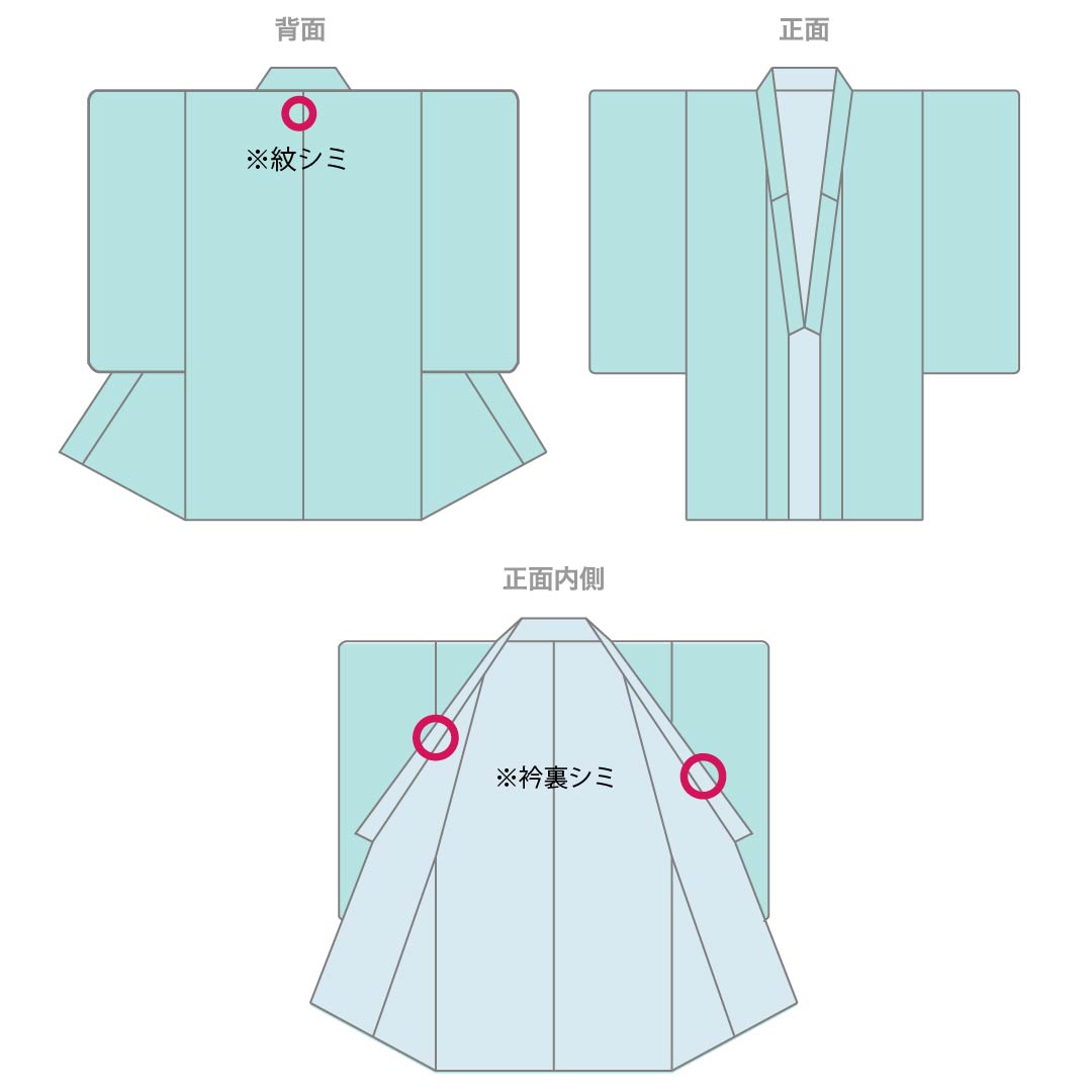 色無地 正絹 Aランク 身丈150.5cm 裄丈63cm 花緑青色（はなろくしょういろ） 紋意匠 百貫達夫 一つ紋 袷 水色系 1114003203124