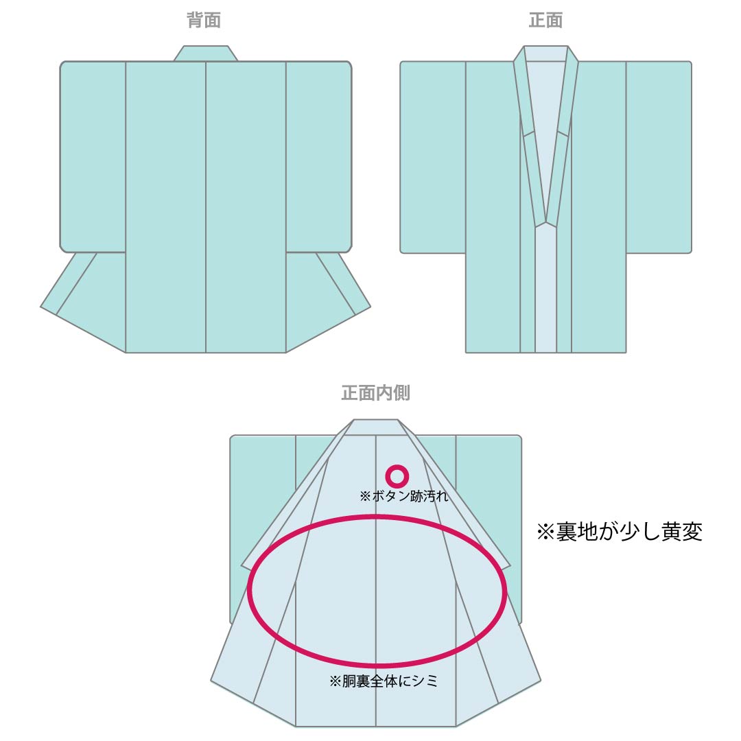 小紋 正絹 Bランク 身丈159.5cm 裄丈65cm 袷 紬地 京紅型 しつけ糸付き マルチカラー 1115008344328