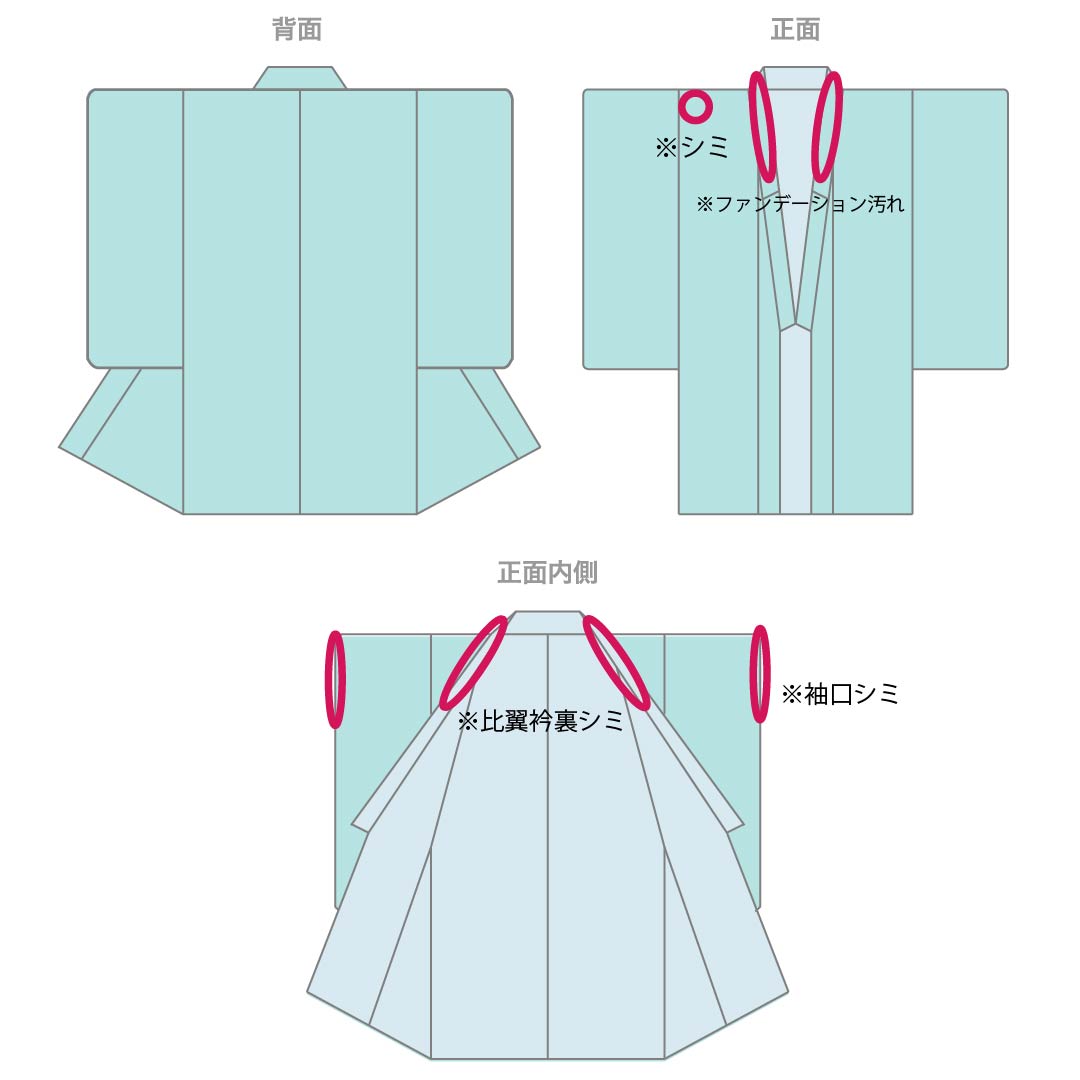 黒留袖 正絹 Aランク 身丈166.5cm 裄丈66.5cm 袷 京友禅 時代人物風景模様 五つ紋 木瓜 比翼付き 五つ紋 黒系 1111002353510
