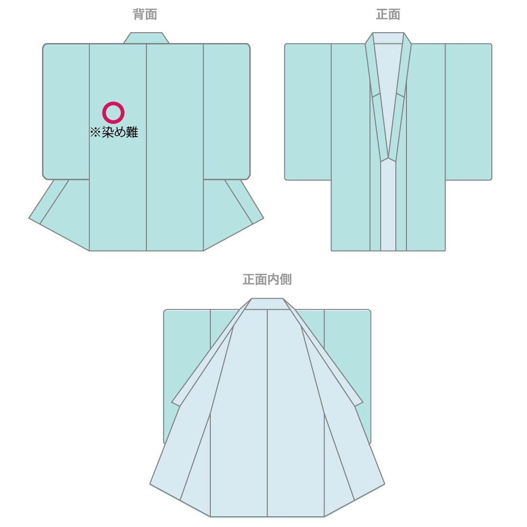 浴衣 木綿 Sランク 身丈166.5cm 裄丈67.5cm 茄子紺色（なすこんいろ） うちわ 草花模様 単衣 紫系 1118007062520