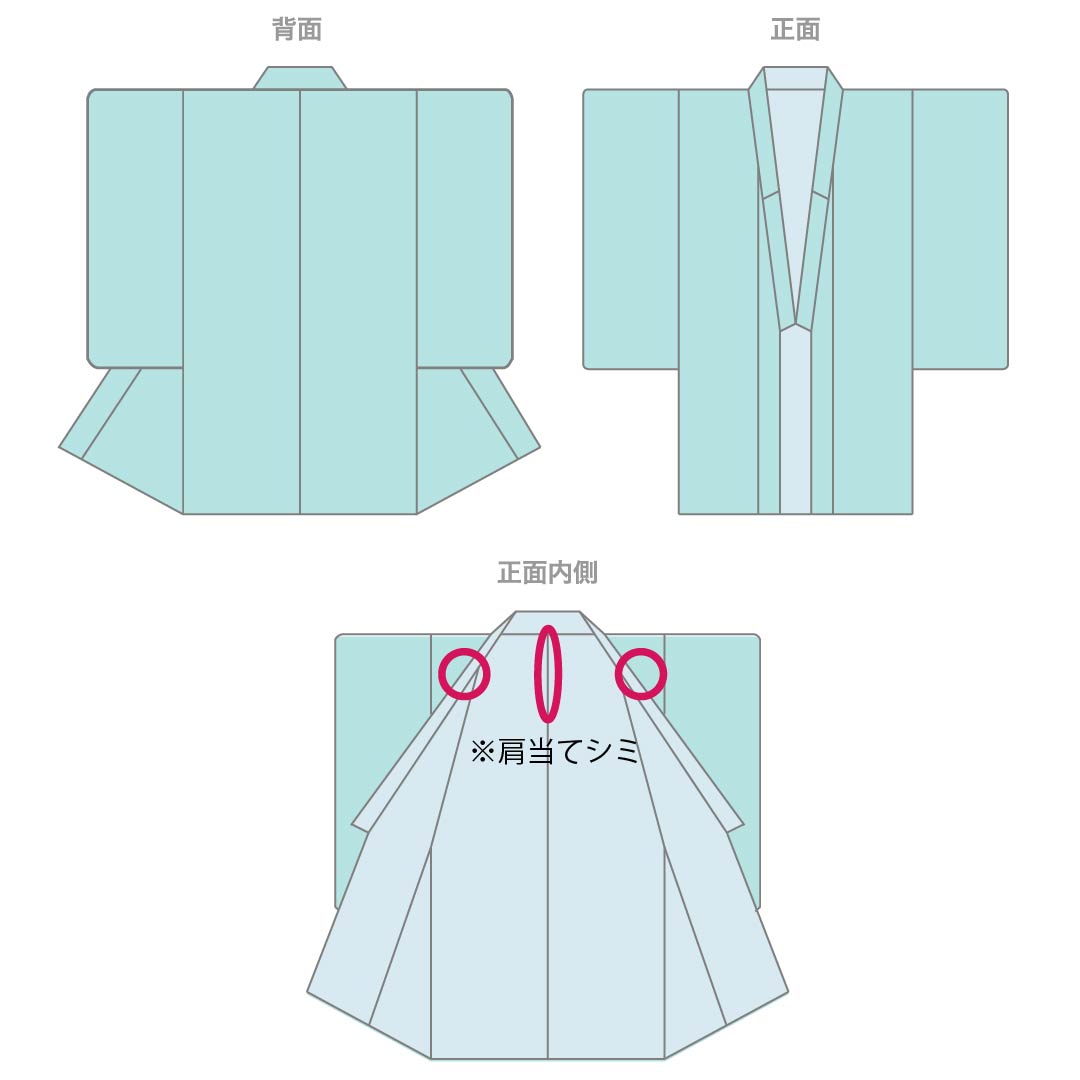 浴衣 木綿 Aランク 身丈149cm 裄丈63.5cm 濃紺色（のうこんいろ） 薔薇 居敷当て付き 単衣 紺系 1118007693118