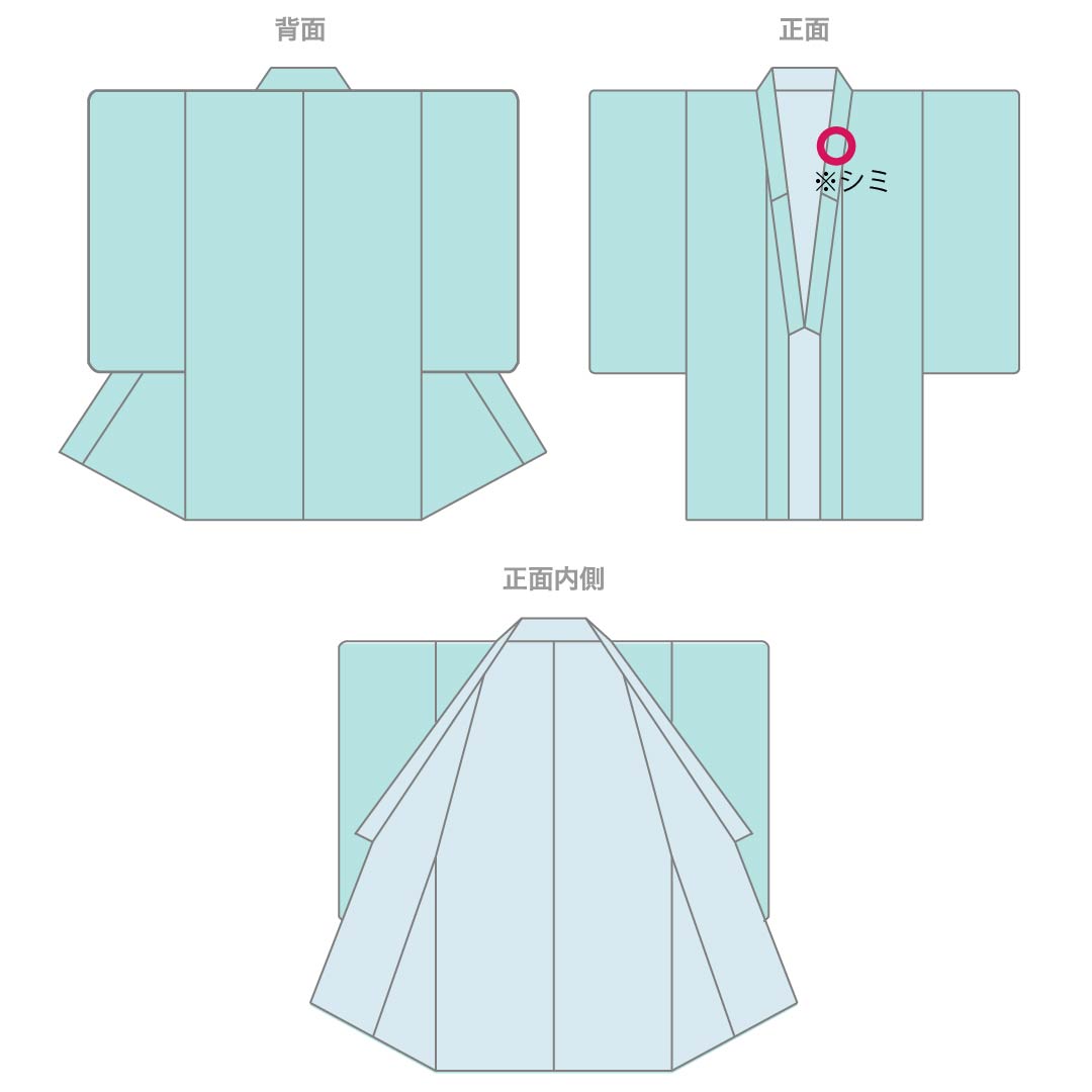 小紋 ポリエステル Sランク 身丈159cm 裄丈63cm 単衣 洗える着物 草花模様 居敷当て付き 水色系 1115008082324