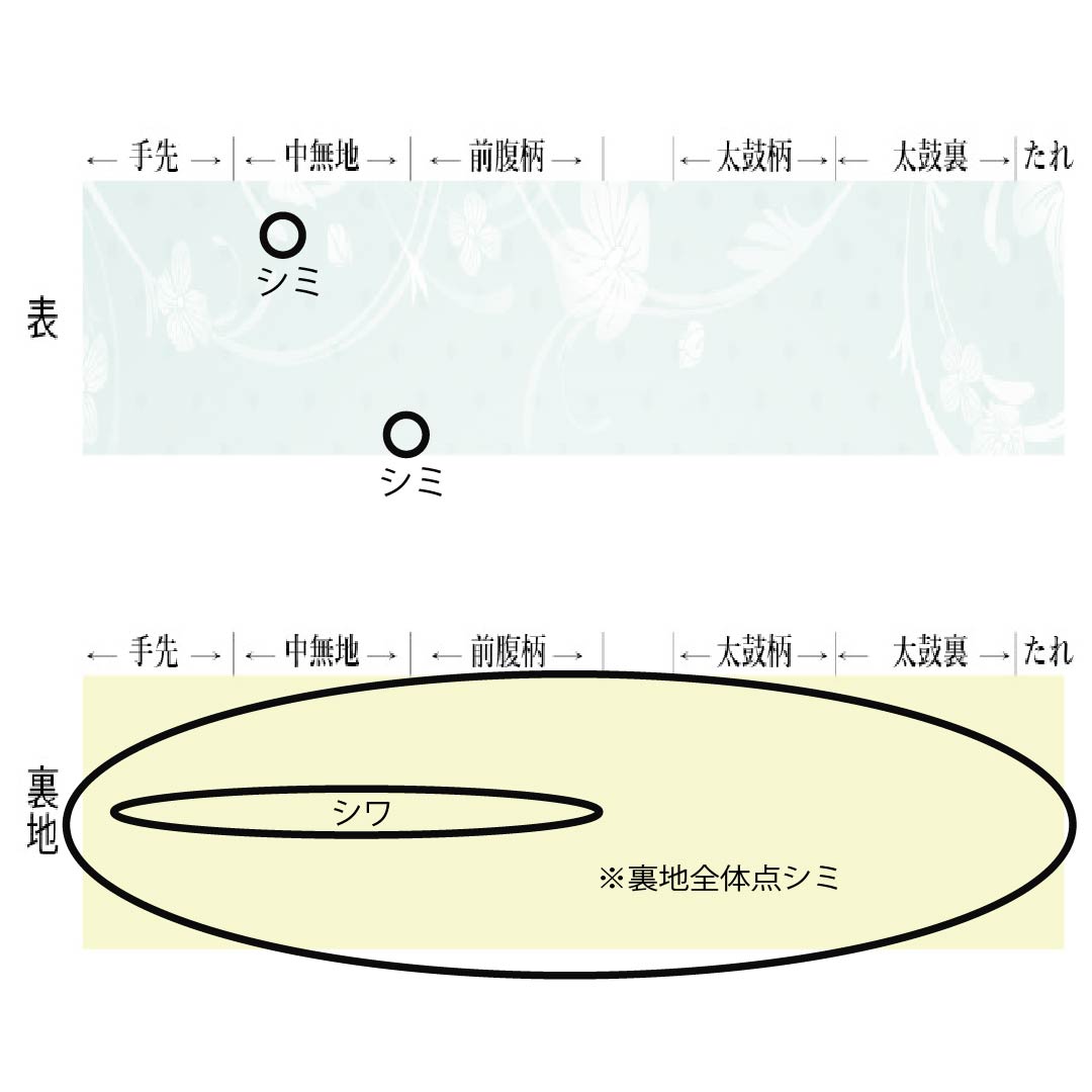 袋帯 正絹 Aランク 銀色（ぎんいろ） 唐織 佐賀錦 振袖用 雪輪 帯丈426cm 六通 フォーマル 銀系 1123018513322