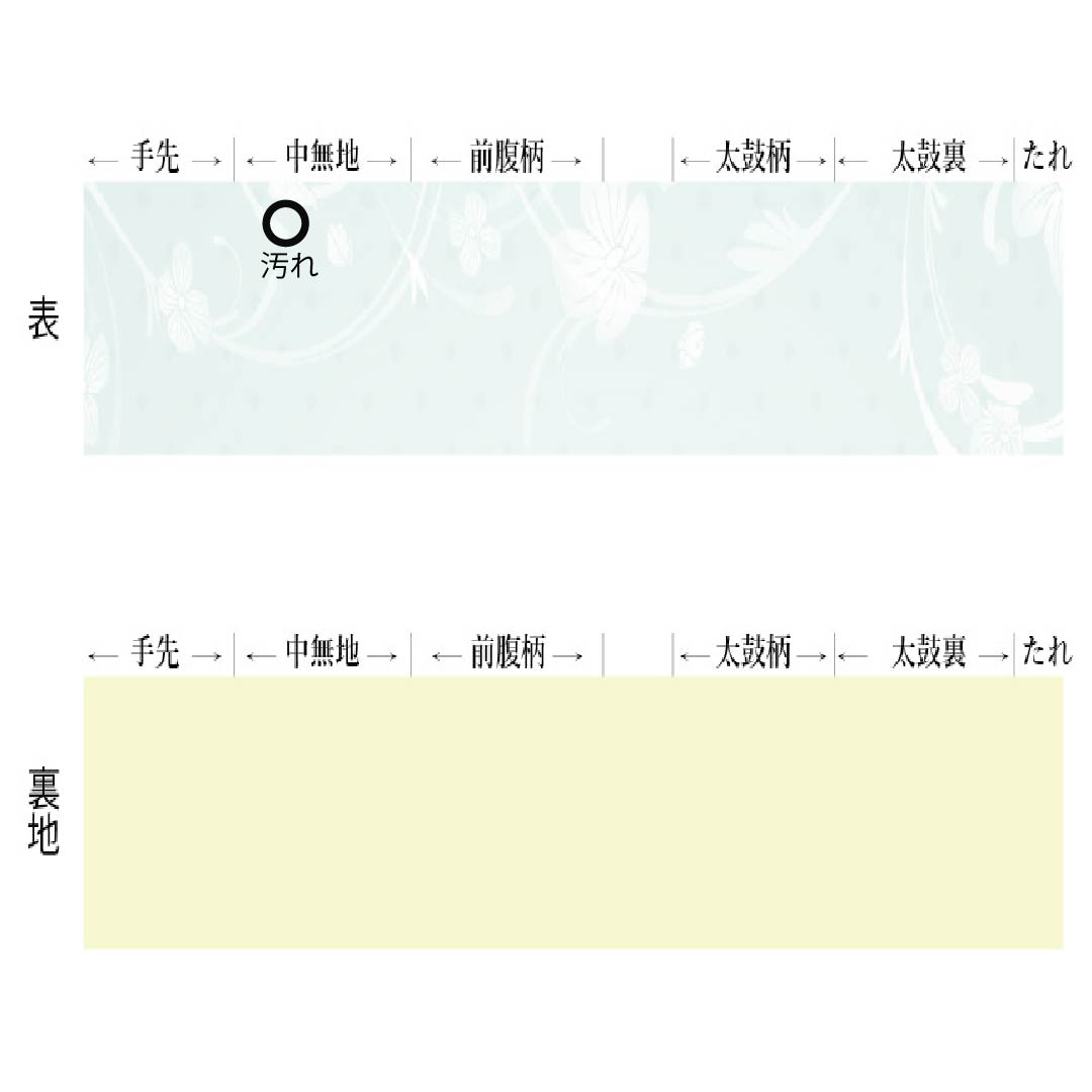 名古屋帯 正絹 Aランク 名古屋仕立て 乳白色（にゅうはくしょく） 染め帯 型染 花柄 帯丈358cm 全通 カジュアル クリーム系 1124014543315