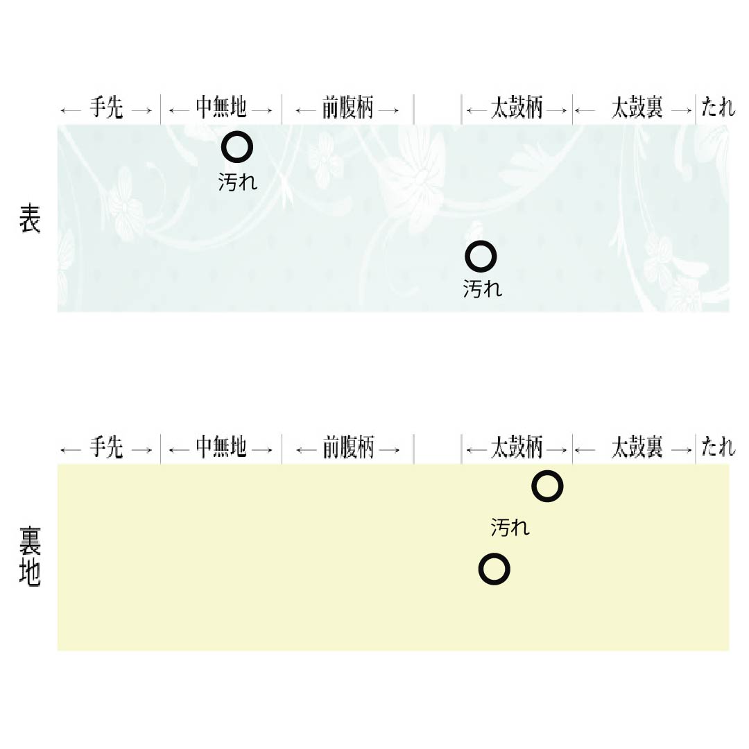 名古屋帯 正絹 Sランク 名古屋仕立て 乳白色（にゅうはくしょく） 作家物 花柄 帯丈378cm ポイント柄 カジュアル 白系 1124014532311