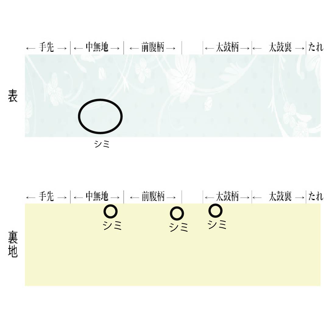 袋帯 正絹 Aランク 銀色（ぎんいろ） 引箔 金彩 辻ヶ花  帯丈430cm ポイント柄 セミフォーマル 銀系 1123018613322