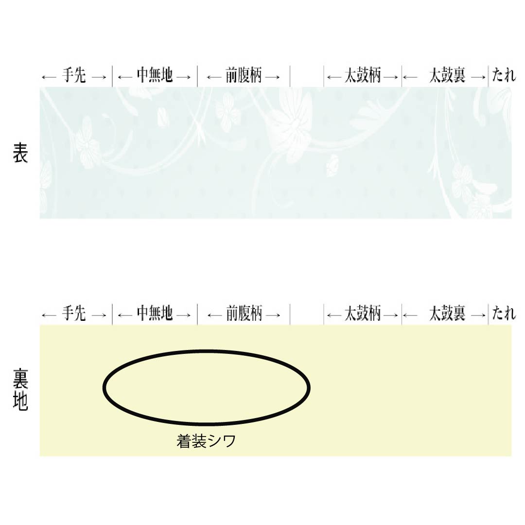 名古屋帯 正絹 Sランク 開き仕立て 積紅色（せきこういろ） 斜めぼかし 無地 長尺 帯丈378cm 全通 カジュアル ピンク系 1124014242313