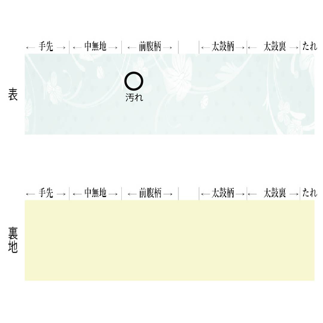 名古屋帯 正絹 Aランク 名古屋仕立て 黒色（くろいろ） 古典柄 お面 夏帯 帯丈374cm ポイント柄 カジュアル 黒系 1124014433310