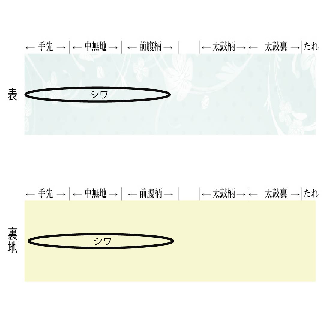 袋帯 正絹 Sランク 金色（きんいろ） 引箔 留袖用 振袖用 文箱 帯丈448cm 六通 フォーマル 金系 1123018672321