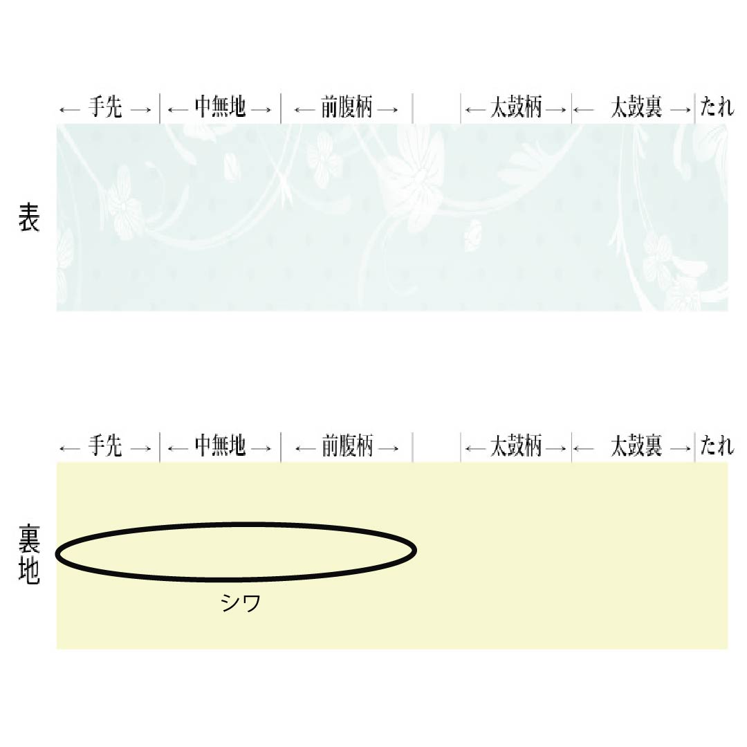 袋帯 正絹 Sランク 牙黄色（げおういろ） 西陣織 和傘 スーパーガード加工 帯丈431cm 六通 セミフォーマル 黄系 1123018392323