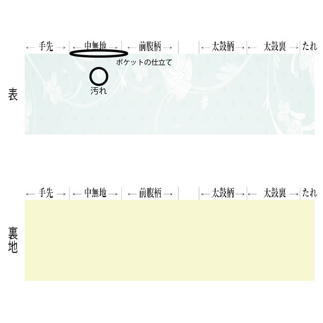 名古屋帯 正絹 Aランク 名古屋仕立て 褐色（かちいろ） 横段 古典柄 鳥 帯丈362.5cm 六通 カジュアル 紫系 1124014603320