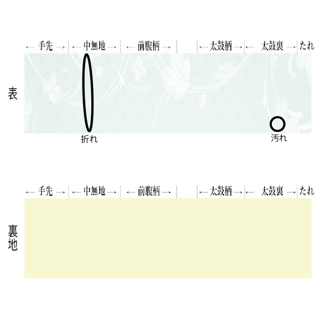 名古屋帯 正絹 Aランク 名古屋仕立て 乳白色（にゅうはくしょく） 作家物 染め帯 花柄 帯丈393cm 全通 カジュアル クリーム系 1124014623415