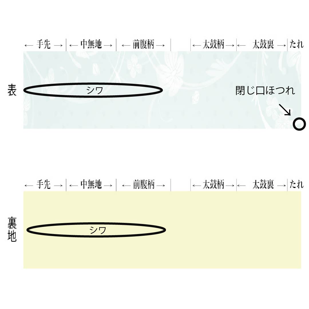 袋帯 正絹 Aランク 金色（きんいろ） 唐織 引箔 振袖用 留袖用 帯丈434cm 六通 フォーマル 金系 1123018663321