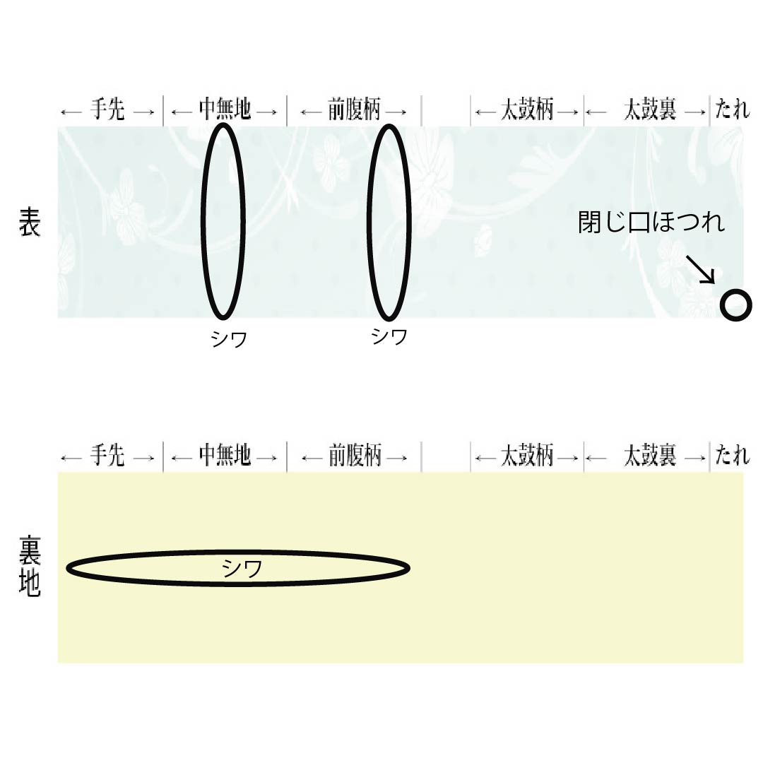 袋帯 正絹 Aランク 白茶色（しらちゃいろ） 市松 花柄   帯丈436cm 全通 カジュアル ベージュ系 1123018753325