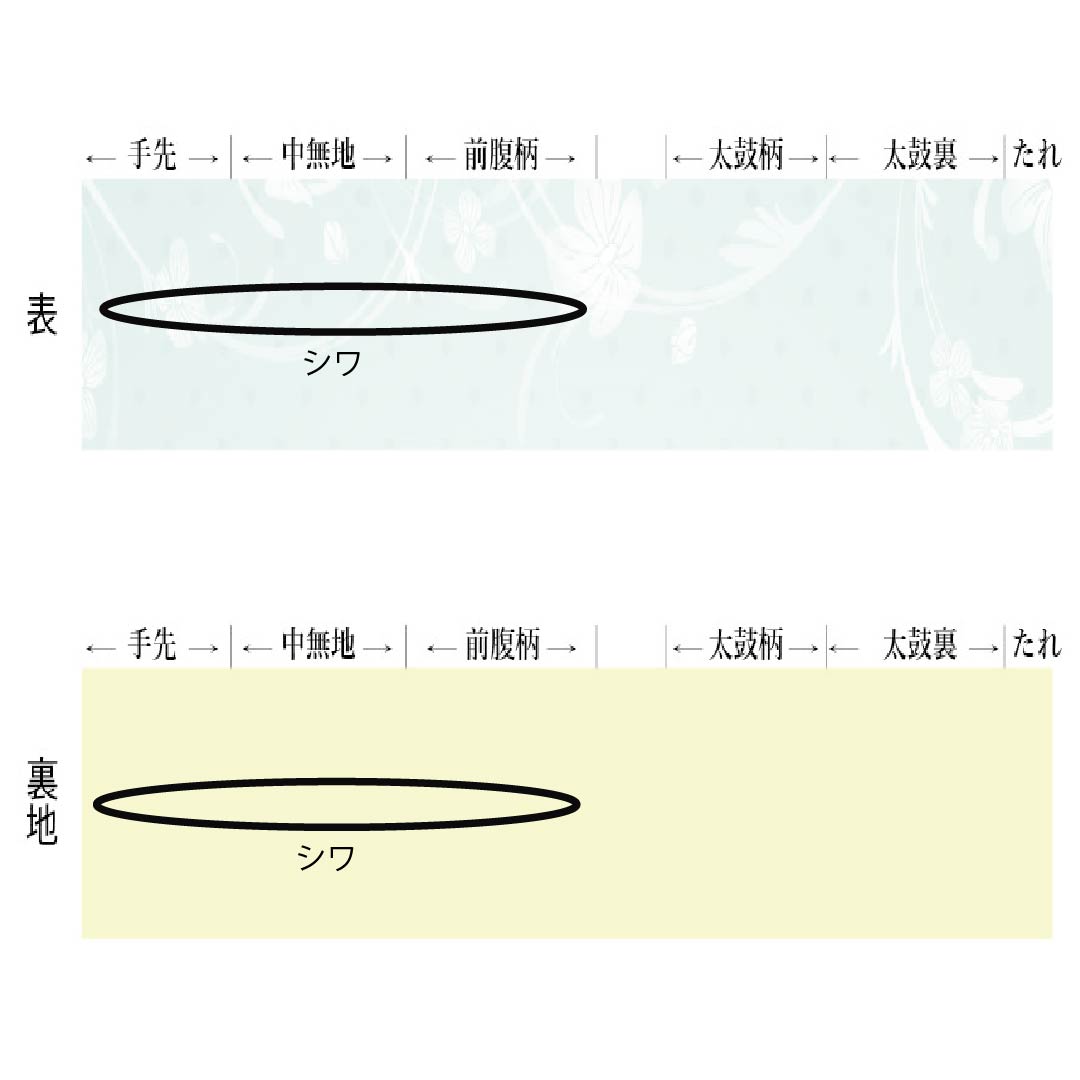 袋帯 正絹 Aランク 金色（きんいろ） 博多織 佐賀錦 留袖用 流水 帯丈432cm 六通 フォーマル 金系 1123018443321