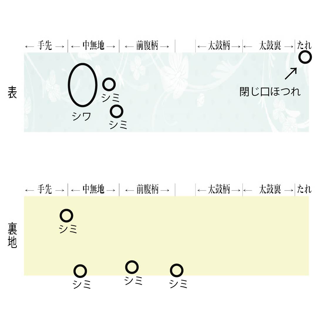 袋帯 正絹 Aランク 唐織 留袖用 慶長柄 古典柄  帯丈430cm 六通 フォーマル グラデーション系 1123018573399