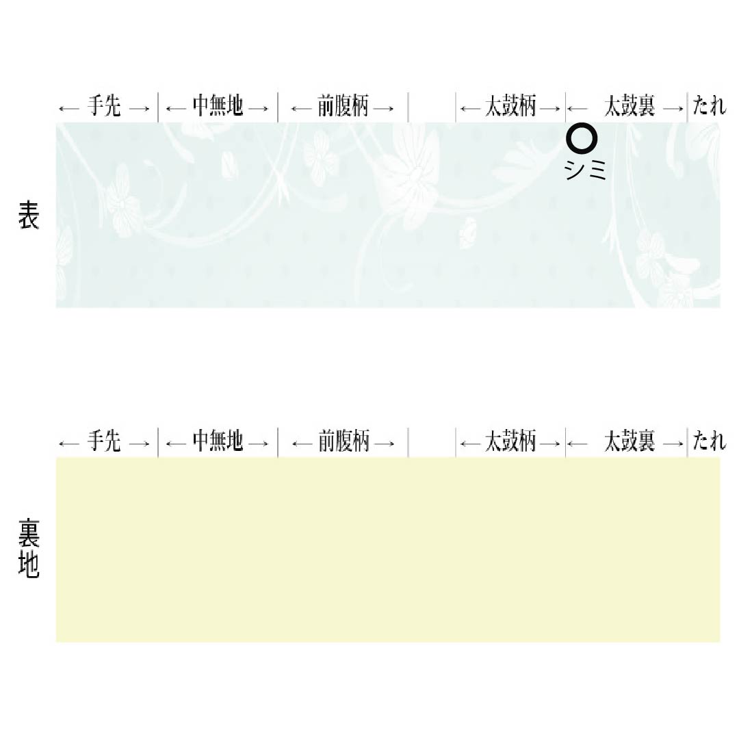 袋帯 正絹 Sランク 金色（きんいろ） 綴れ織 留袖用 結婚式 風景柄 帯丈430cm ポイント柄 フォーマル 金系 1123018482321