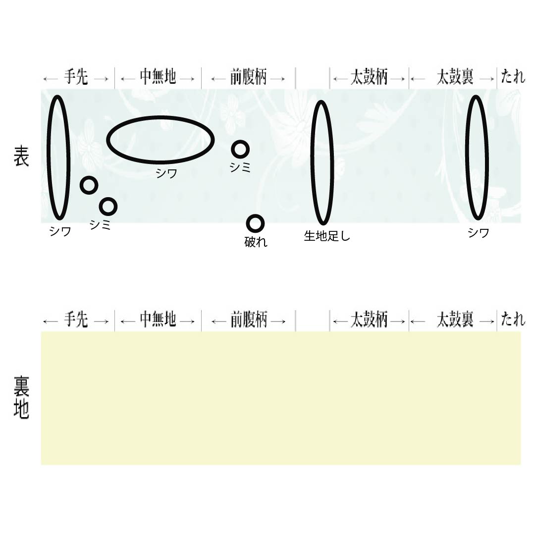名古屋帯 正絹 Aランク 名古屋仕立て 砥粉色（とのこいろ） 作家物 花瓶に花 染め帯 帯丈351cm ポイント柄 セミフォーマル ピンク系 1124014253313