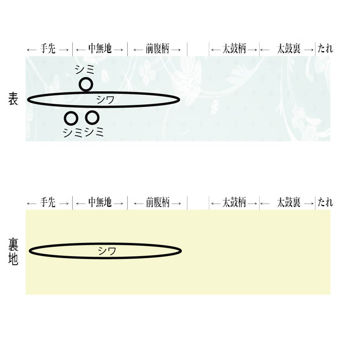 袋帯 正絹 Aランク 金色（きんいろ） 引箔 留袖用 更紗模様 古代彫金紋 帯丈424cm 六通 フォーマル 金系 1123018583321