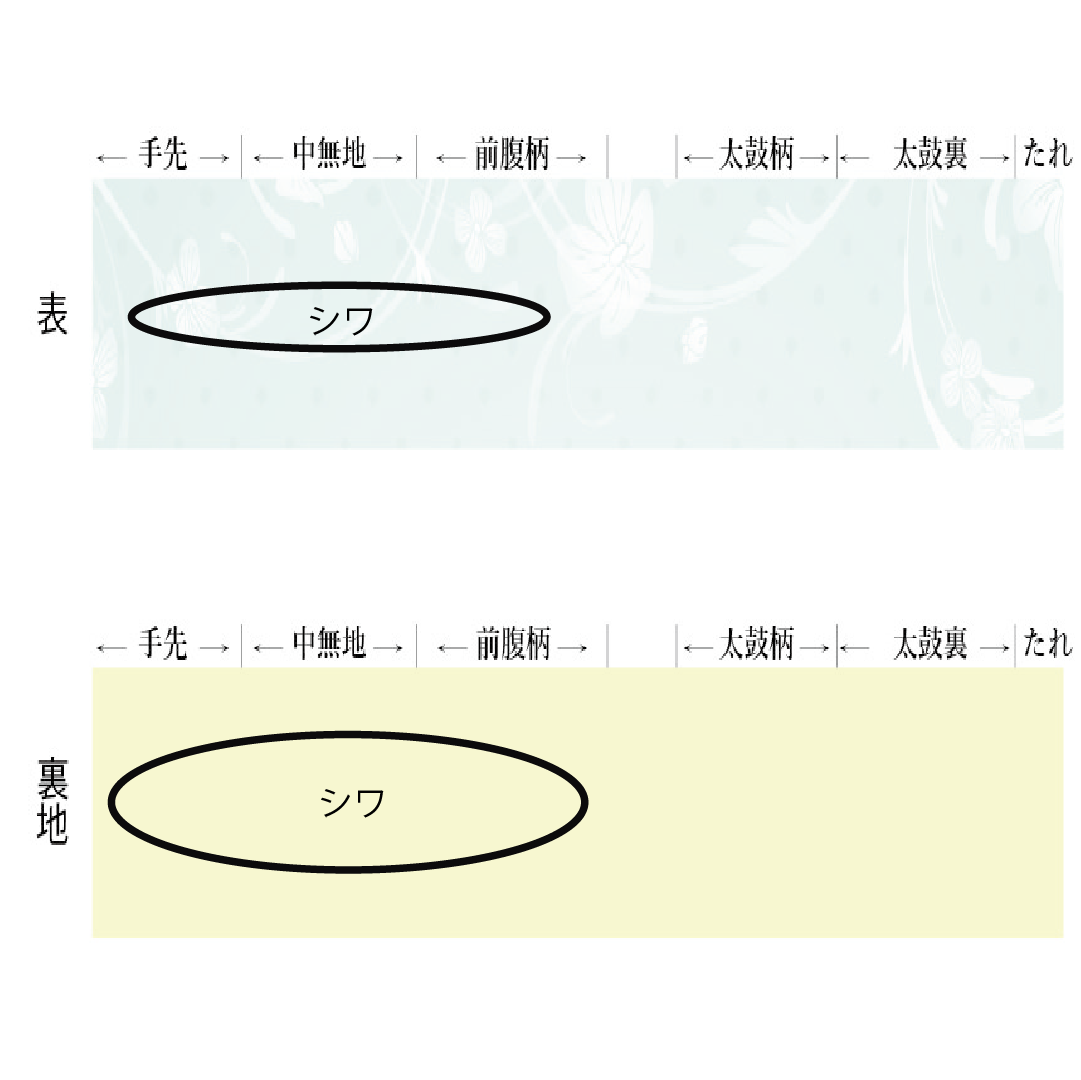袋帯 正絹 Aランク 西陣織 扇面 草花模様 帯丈432cm 六通 フォーマル ピンク系 1123017253313