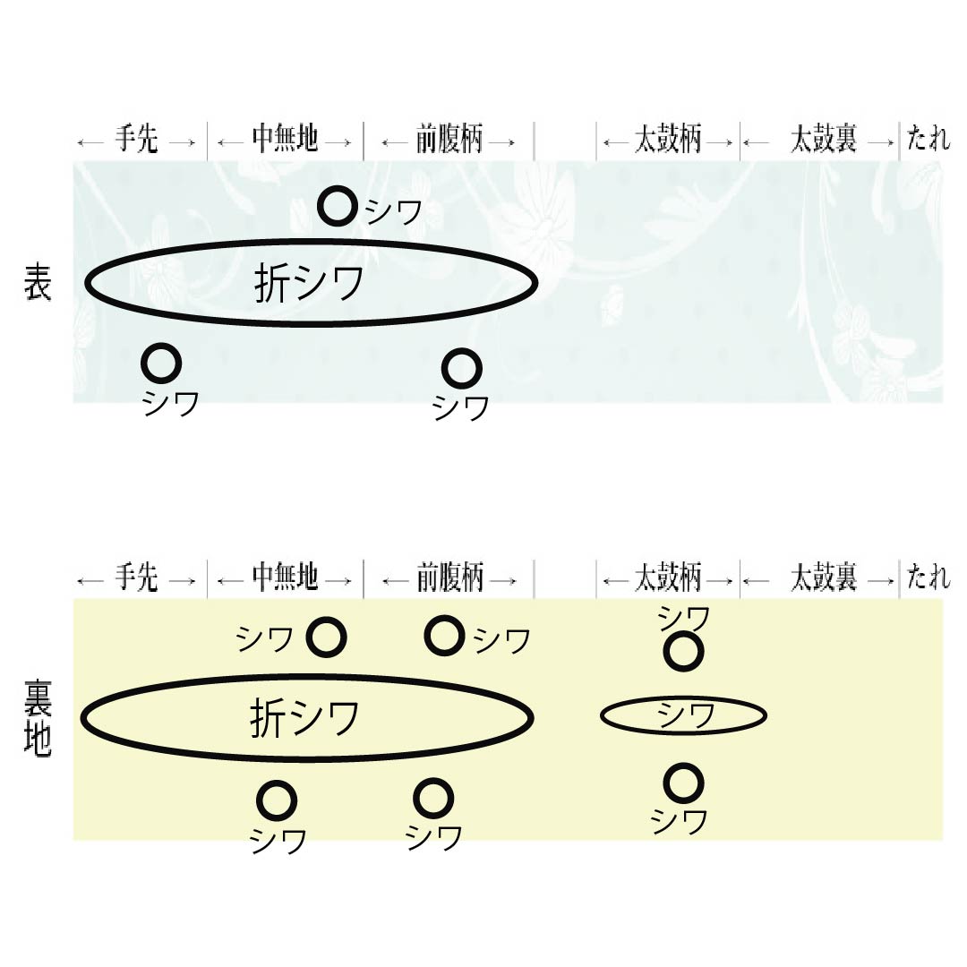 袋帯 正絹 薄紅赤色（うすべにあかいろ） 夏帯 西陣織 雲取り ススキ 帯丈424cm Sランク 六通 フォーマル 橙系 1123013882326