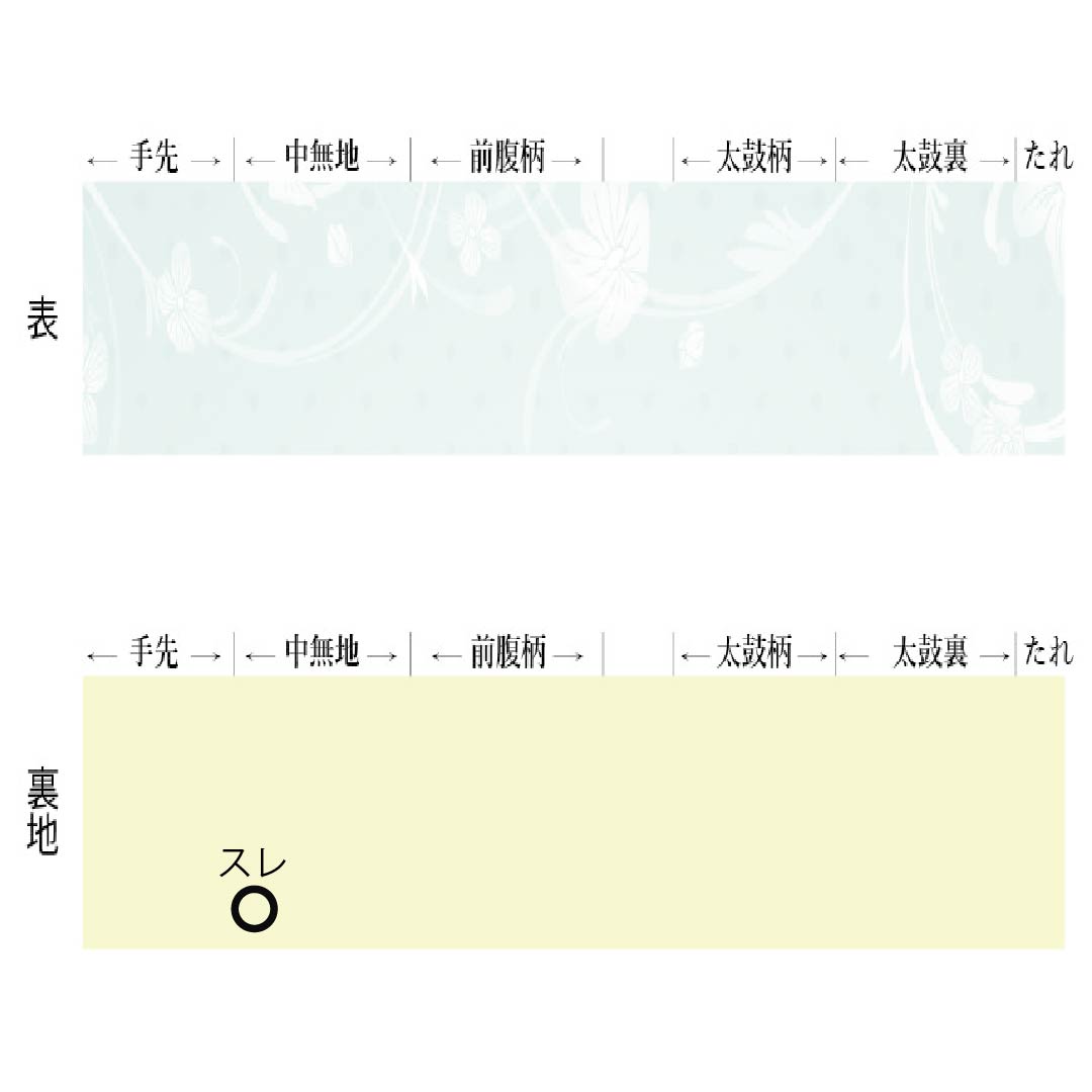 袋帯 正絹 Sランク 蒲萄色（えびいろ） 染め帯 花模様 帯丈466cm ポイント柄 カジュアル 紫系 1123015182420