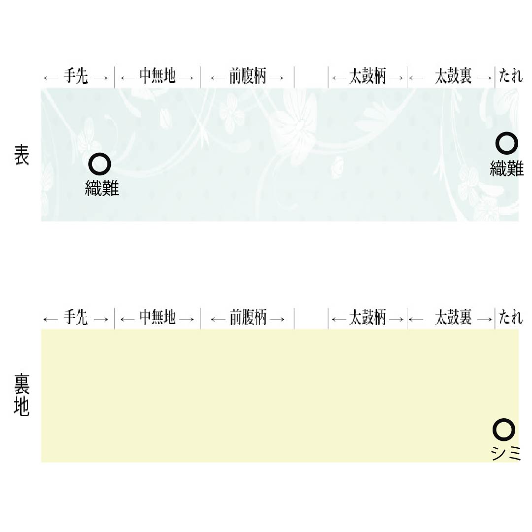 名古屋帯 正絹 Aランク 猩々茶色（しょうじょうちゃいろ） 丸紋 帯丈325cm 六通 カジュアル 茶系 1124009073314 名古屋仕立て