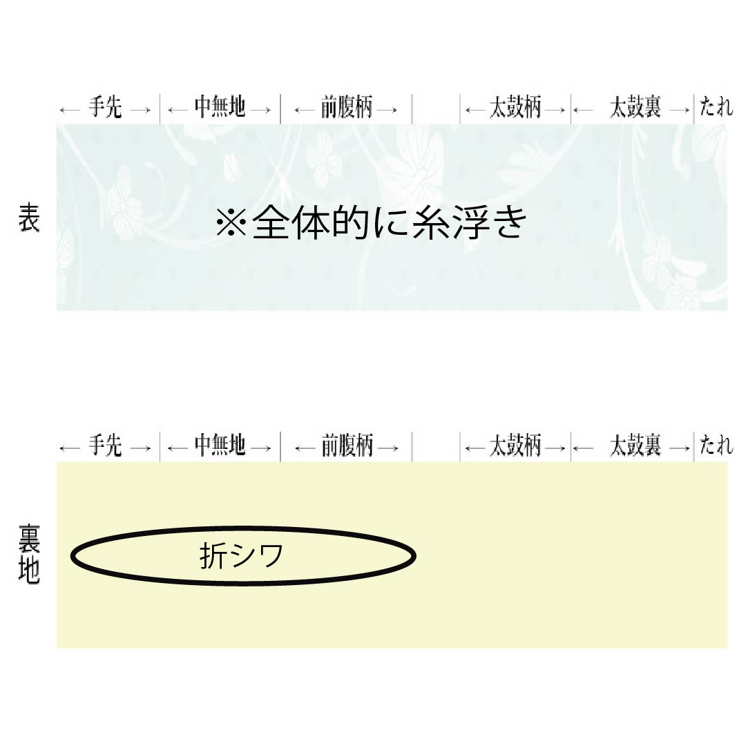 A-Rank Pure Silk Obi (Sash), Shakujo-iro (Tin-Tsuki) with Wana-ori (Wa-na) and Grape Arabesque Pattern, Length 476cm, Six-Ply, Formal, Gray, Item Number 1123015233422