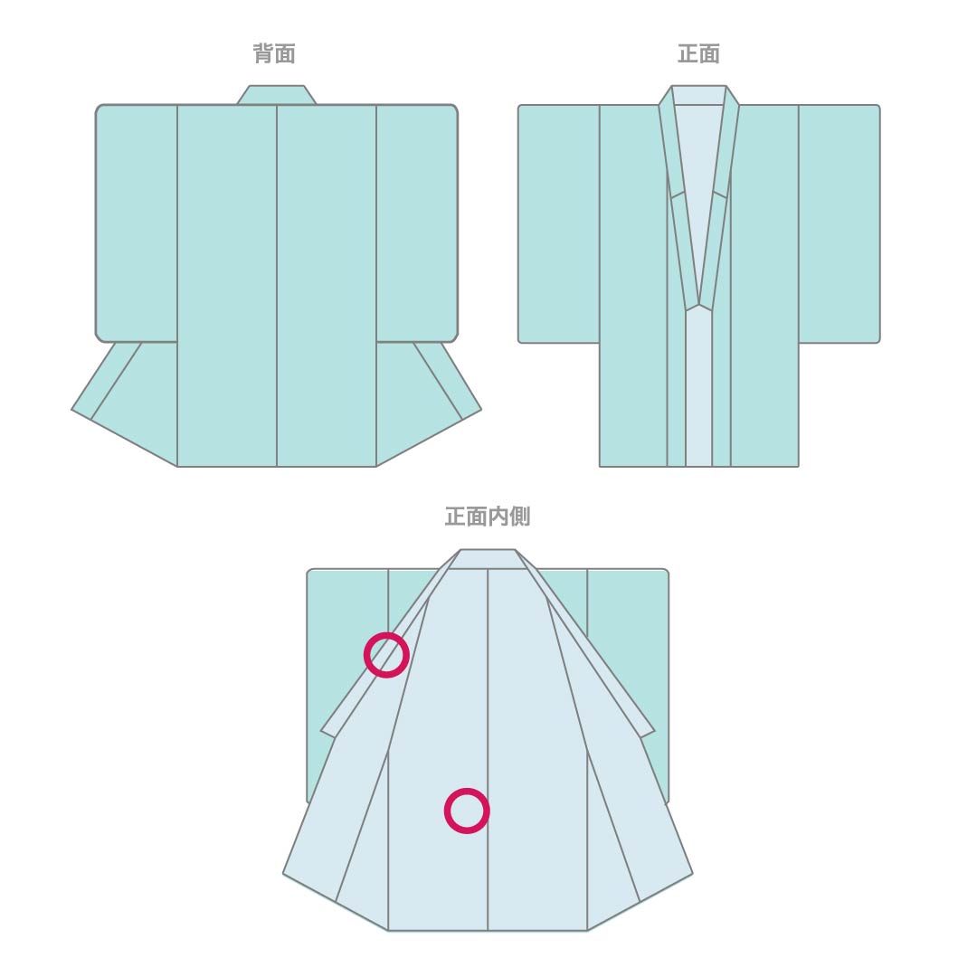 小紋 正絹 Sランク 身丈153.5cm 裄丈63.5cm 袷 緋褪色（ひさめいろ） 更紗 朱系 1115007532216