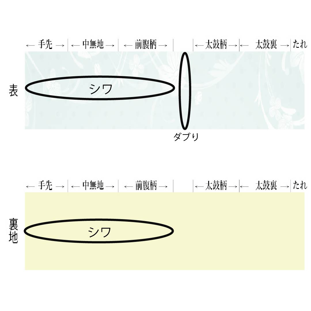 袋帯 正絹 Aランク 薩摩鼠色（さつまねずいろ） 西陣織 横段 古典柄 帯丈418cm 全通 カジュアル 緑系 1123017813319