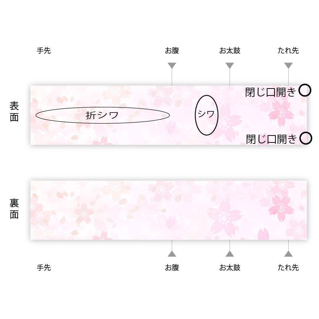 袋帯 金色 吉祥文様 熨斗 花模様 加納幸 帯丈432cm 正絹 Sランク 六通 フォーマル 金系 1123009792321