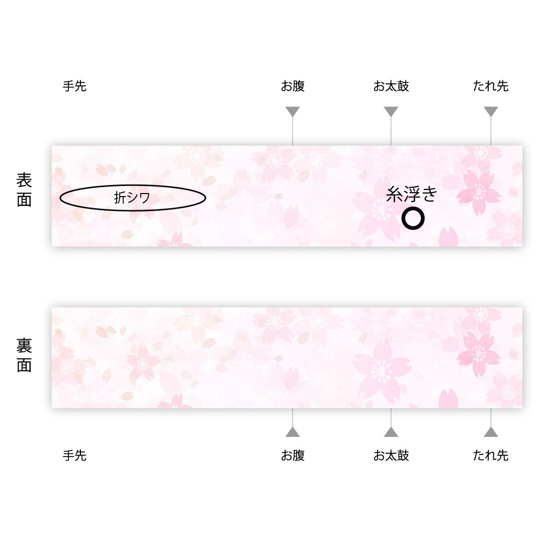 袋帯 黒色 亀甲 華文 帯丈416cm 正絹 Sランク 六通 フォーマル 黒系 1123009942310