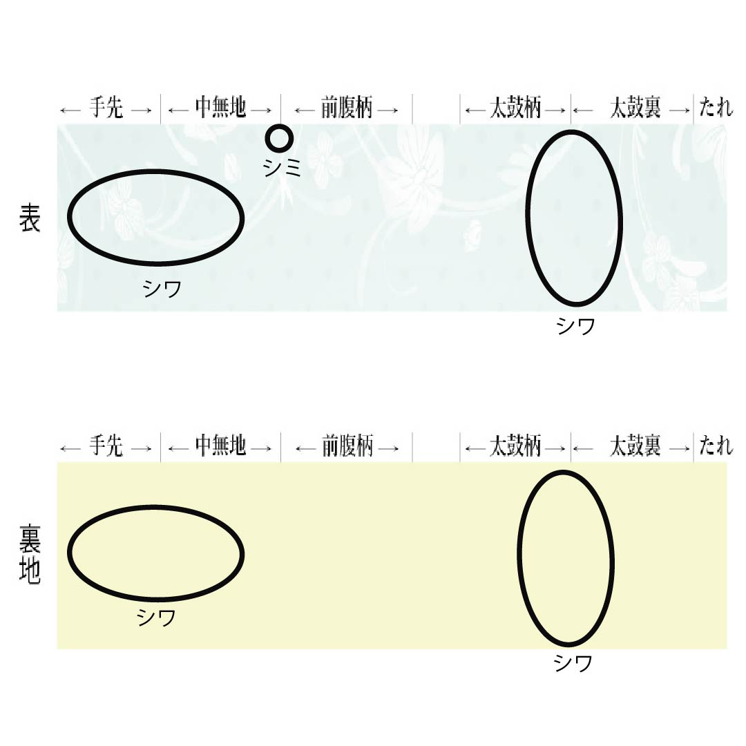 半幅帯 ポリエステル Aランク 乙女色（おとめいろ） 練色（ねりいろ） 苺 帯丈352cm マルチカラー 1125004453328