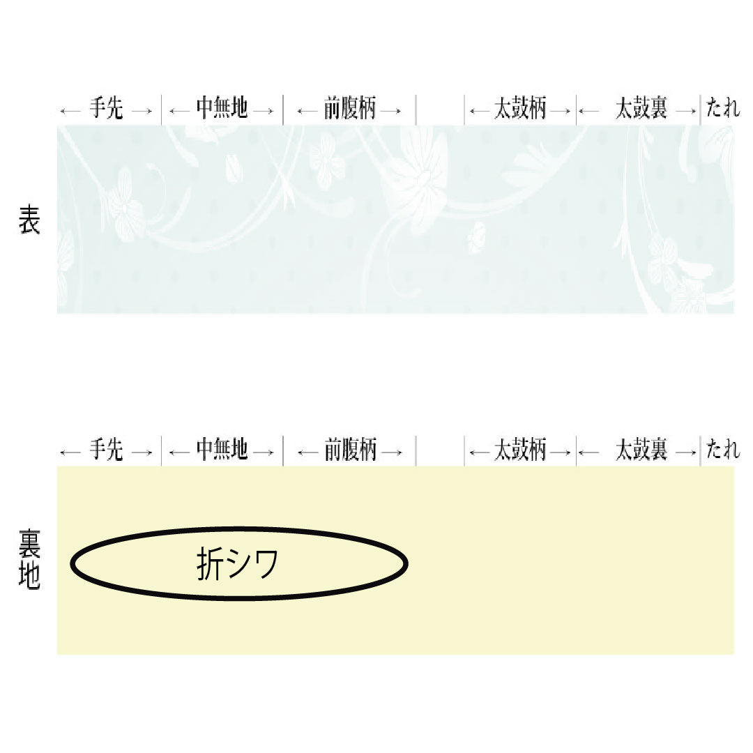 袋帯 正絹 Sランク 西陣織 桜 振袖用 帯丈466cm 六通 フォーマル 黒系 1123016292410